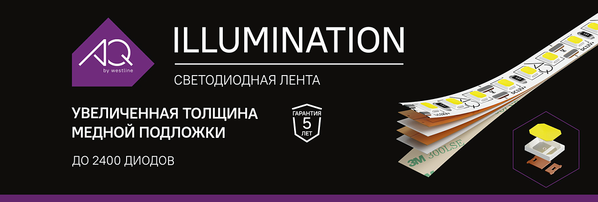 Лента AQ